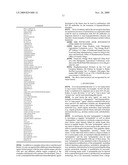 THERAPEUTIC COMBINATIONS OF ANTI-IGF-1R ANTIBODIES AND OTHER COMPOUNDS diagram and image