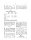 Antagonists of IL-6 to prevent or treat Thrombosis diagram and image