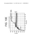 Antagonists of IL-6 to prevent or treat Thrombosis diagram and image