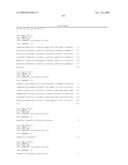 Antagonists of IL-6 to prevent or treat Thrombosis diagram and image