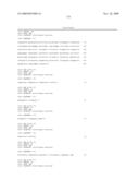 Antagonists of IL-6 to prevent or treat Thrombosis diagram and image