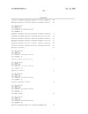 Antagonists of IL-6 to prevent or treat Thrombosis diagram and image