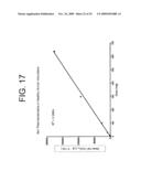 Antagonists of IL-6 to prevent or treat Thrombosis diagram and image