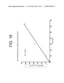 Antagonists of IL-6 to prevent or treat Thrombosis diagram and image