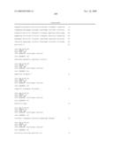 Antagonists of IL-6 to prevent or treat Thrombosis diagram and image