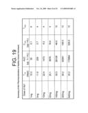 Antagonists of IL-6 to prevent or treat Thrombosis diagram and image