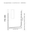 Antagonists of IL-6 to prevent or treat Thrombosis diagram and image