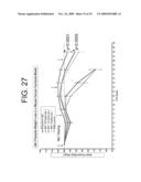 Antagonists of IL-6 to prevent or treat Thrombosis diagram and image