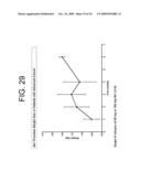 Antagonists of IL-6 to prevent or treat Thrombosis diagram and image