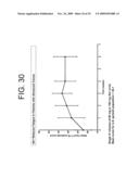 Antagonists of IL-6 to prevent or treat Thrombosis diagram and image