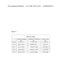 ANTI-CD33 ANTIBODIES AND METHOD FOR TREATMENT OF ACUTE MYELOID LEUKEMIA USING THE SAME diagram and image