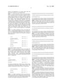 ANTI-CD33 ANTIBODIES AND METHOD FOR TREATMENT OF ACUTE MYELOID LEUKEMIA USING THE SAME diagram and image