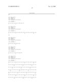 ANTI-CD33 ANTIBODIES AND METHOD FOR TREATMENT OF ACUTE MYELOID LEUKEMIA USING THE SAME diagram and image