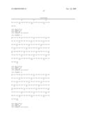 ANTI-CD33 ANTIBODIES AND METHOD FOR TREATMENT OF ACUTE MYELOID LEUKEMIA USING THE SAME diagram and image