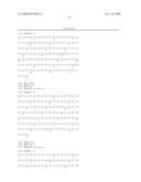 ANTI-CD33 ANTIBODIES AND METHOD FOR TREATMENT OF ACUTE MYELOID LEUKEMIA USING THE SAME diagram and image