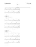 ANTI-CD33 ANTIBODIES AND METHOD FOR TREATMENT OF ACUTE MYELOID LEUKEMIA USING THE SAME diagram and image