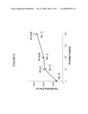 USE OF THE GLOBULAR DOMAIN OF ACRP30 FOR THE PREPARATION OF A MEDICAMENT FOR THE PREVENTION AND/OR TREATMENT OF THROMBOSIS-RELATED DISEASES diagram and image