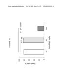 USE OF THE GLOBULAR DOMAIN OF ACRP30 FOR THE PREPARATION OF A MEDICAMENT FOR THE PREVENTION AND/OR TREATMENT OF THROMBOSIS-RELATED DISEASES diagram and image