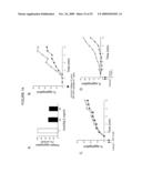 USE OF THE GLOBULAR DOMAIN OF ACRP30 FOR THE PREPARATION OF A MEDICAMENT FOR THE PREVENTION AND/OR TREATMENT OF THROMBOSIS-RELATED DISEASES diagram and image