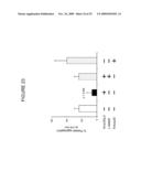 USE OF THE GLOBULAR DOMAIN OF ACRP30 FOR THE PREPARATION OF A MEDICAMENT FOR THE PREVENTION AND/OR TREATMENT OF THROMBOSIS-RELATED DISEASES diagram and image