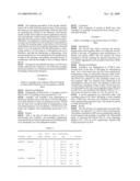 USE OF THE GLOBULAR DOMAIN OF ACRP30 FOR THE PREPARATION OF A MEDICAMENT FOR THE PREVENTION AND/OR TREATMENT OF THROMBOSIS-RELATED DISEASES diagram and image