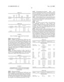 USE OF THE GLOBULAR DOMAIN OF ACRP30 FOR THE PREPARATION OF A MEDICAMENT FOR THE PREVENTION AND/OR TREATMENT OF THROMBOSIS-RELATED DISEASES diagram and image