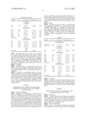 USE OF THE GLOBULAR DOMAIN OF ACRP30 FOR THE PREPARATION OF A MEDICAMENT FOR THE PREVENTION AND/OR TREATMENT OF THROMBOSIS-RELATED DISEASES diagram and image