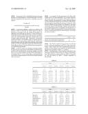 USE OF THE GLOBULAR DOMAIN OF ACRP30 FOR THE PREPARATION OF A MEDICAMENT FOR THE PREVENTION AND/OR TREATMENT OF THROMBOSIS-RELATED DISEASES diagram and image