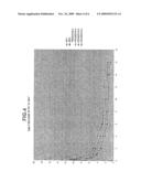 POLYMERIC IMPLANT AND A PROCESS FOR OBTAINING A POLYMERIC IMPLANT diagram and image