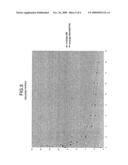 POLYMERIC IMPLANT AND A PROCESS FOR OBTAINING A POLYMERIC IMPLANT diagram and image