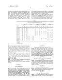 Hydrophilic Polyurethane Compositions diagram and image