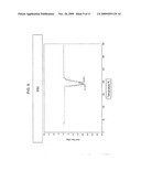 FORMULATION OF INSOLUBLE SMALL MOLECULE THERAPEUTICS IN LIPID-BASED CARRIERS diagram and image