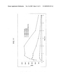 FORMULATION OF INSOLUBLE SMALL MOLECULE THERAPEUTICS IN LIPID-BASED CARRIERS diagram and image