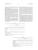 METHODS AND COMPOSTIONS FOR ENHANCING TRANSDERMAL DRUG DELIVERY diagram and image