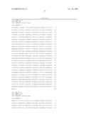 Cereals with Altered Dormancy diagram and image