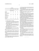 COATING COMPOSITION COMPRISING CALCIUM HYDROGEN-PHOSPHATE, PROCESSES FOR PREPARING IT, ITS USE AND SUBSTRATES COATED WITH IT diagram and image