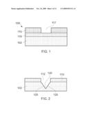 METHOD OF FORMING A NANOSTRUCTURE diagram and image