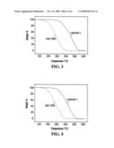 Phosphazene Compound, Lubricant and Magentic Recording Medium Having Such Compound, Method of Preparation, and Method of Lubrication diagram and image