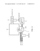 METHOD OF OPERATING A FUEL CELL SYSTEM diagram and image