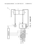 METHOD OF OPERATING A FUEL CELL SYSTEM diagram and image