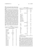 Genetic profiles associated with the 957C>T polymorphism in the DRD2 gene diagram and image