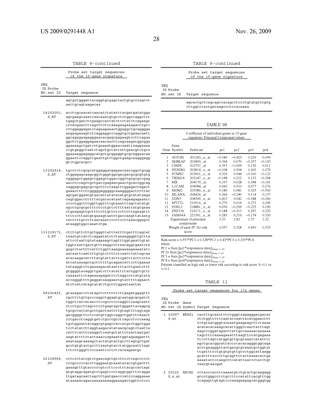 Prognostic and Predictive Gene Signature for Non-Small Cell Lung Cancer and Adjuvant Chemotherapy - diagram, schematic, and image 39