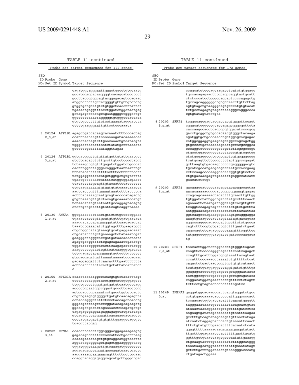 Prognostic and Predictive Gene Signature for Non-Small Cell Lung Cancer and Adjuvant Chemotherapy - diagram, schematic, and image 40