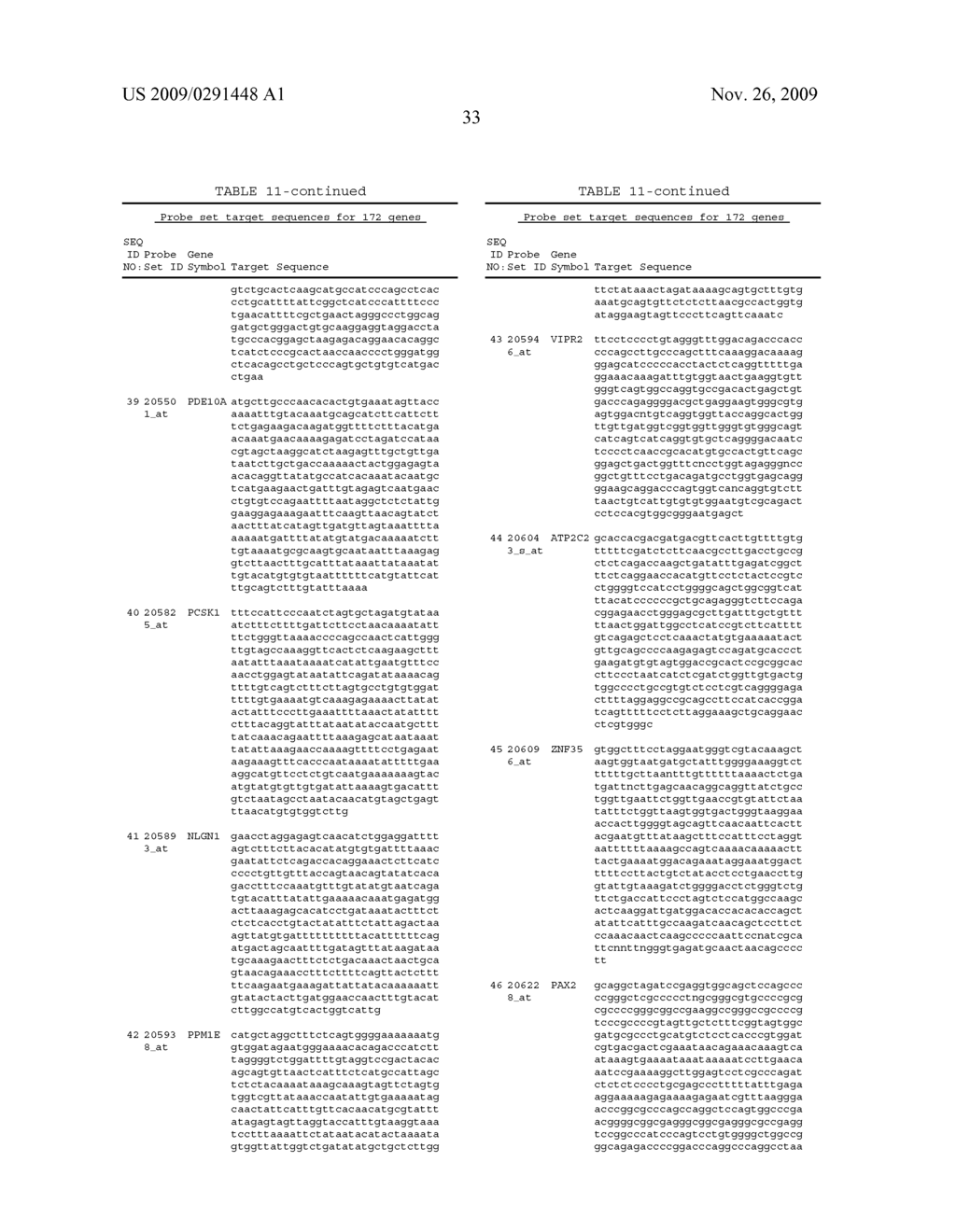 Prognostic and Predictive Gene Signature for Non-Small Cell Lung Cancer and Adjuvant Chemotherapy - diagram, schematic, and image 44