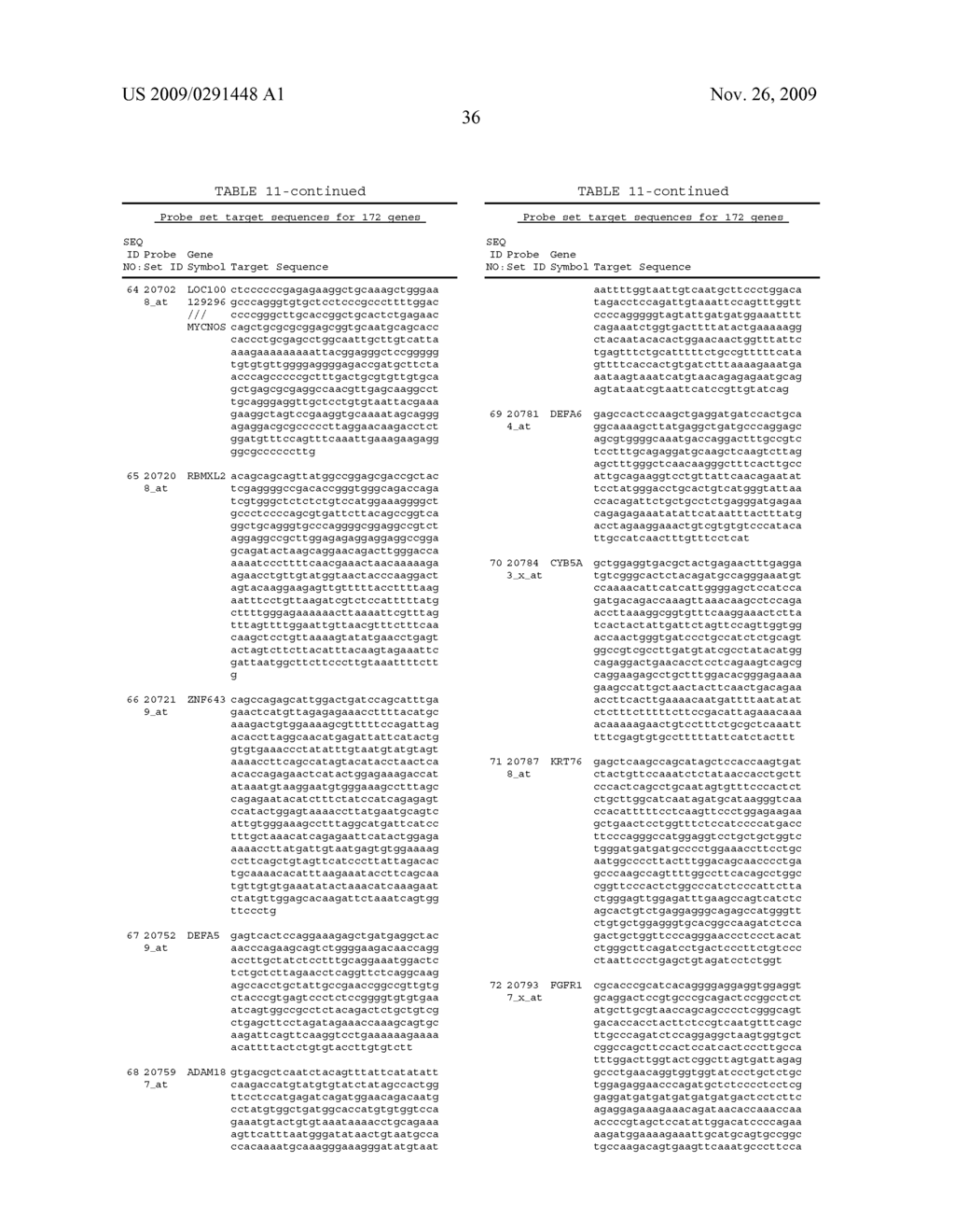 Prognostic and Predictive Gene Signature for Non-Small Cell Lung Cancer and Adjuvant Chemotherapy - diagram, schematic, and image 47