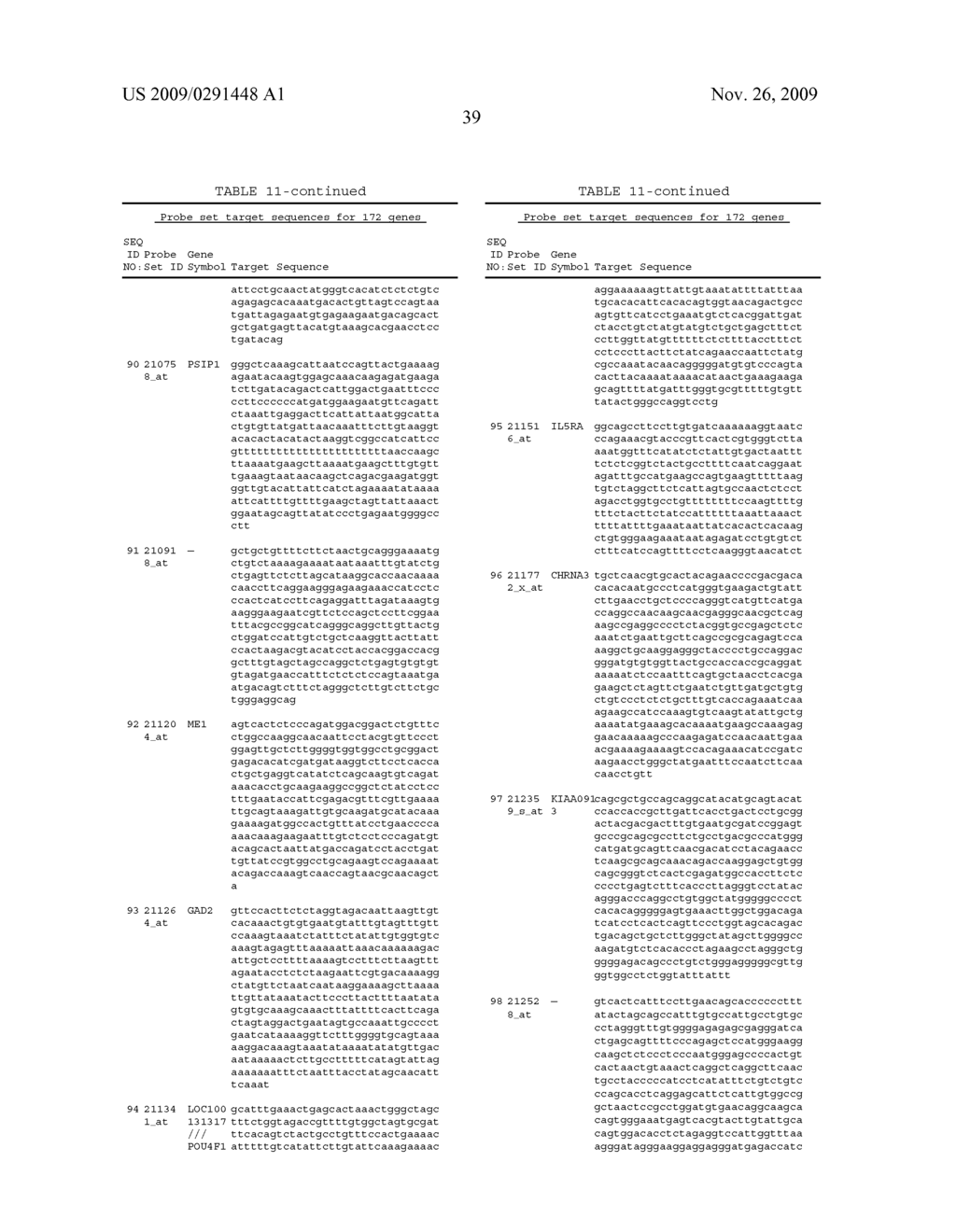 Prognostic and Predictive Gene Signature for Non-Small Cell Lung Cancer and Adjuvant Chemotherapy - diagram, schematic, and image 50