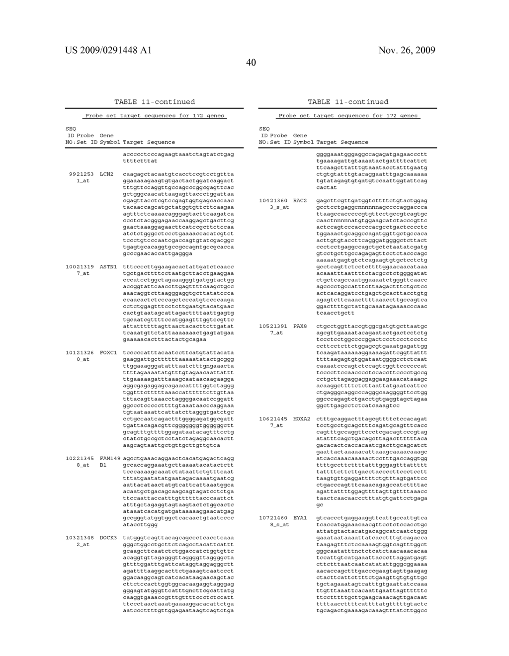 Prognostic and Predictive Gene Signature for Non-Small Cell Lung Cancer and Adjuvant Chemotherapy - diagram, schematic, and image 51