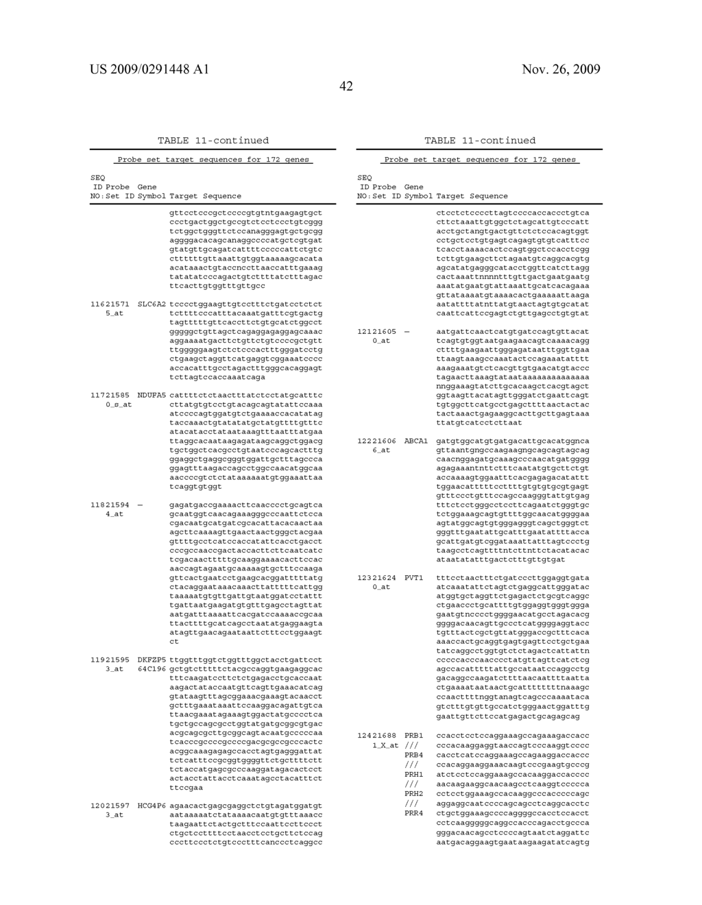 Prognostic and Predictive Gene Signature for Non-Small Cell Lung Cancer and Adjuvant Chemotherapy - diagram, schematic, and image 53