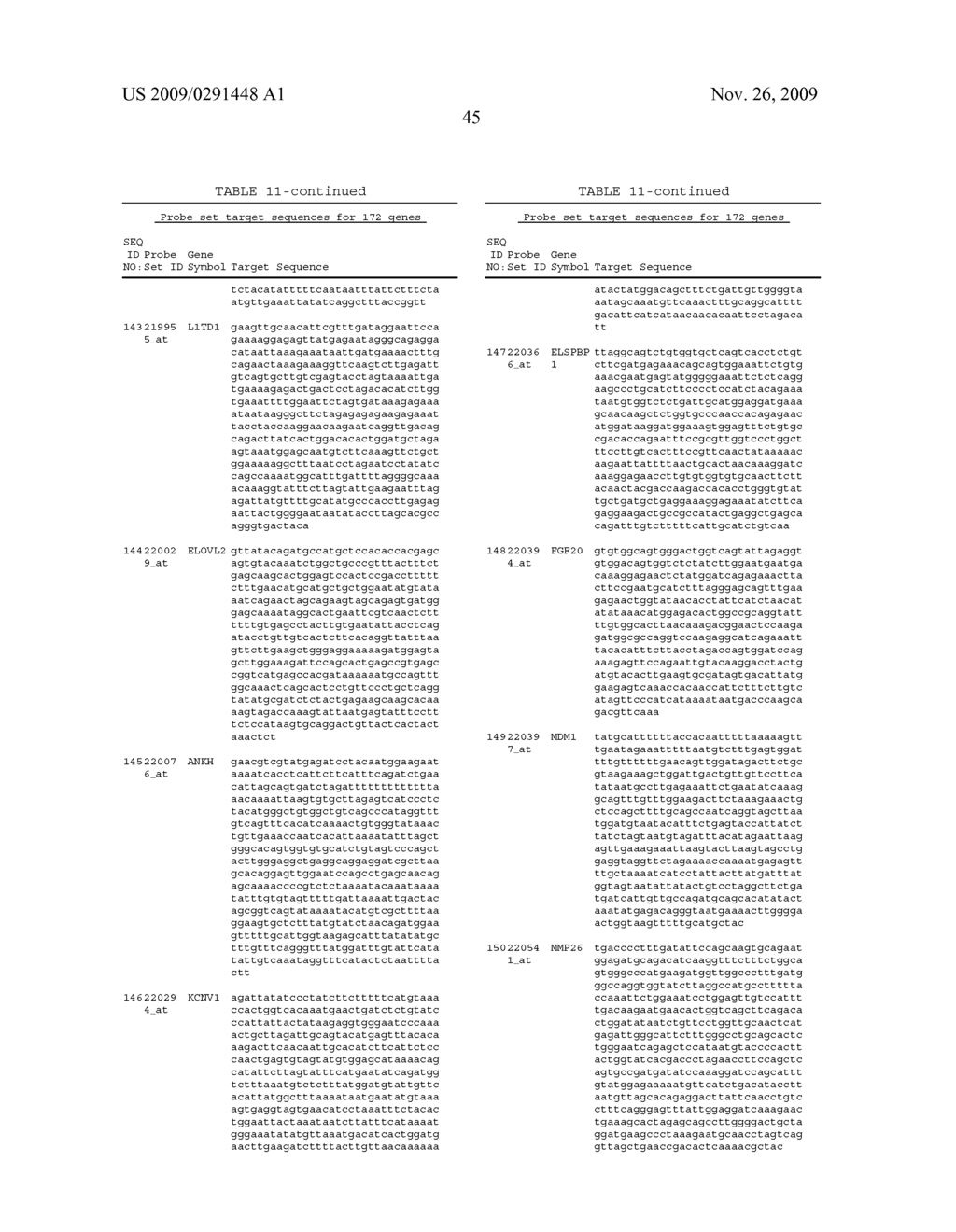 Prognostic and Predictive Gene Signature for Non-Small Cell Lung Cancer and Adjuvant Chemotherapy - diagram, schematic, and image 56