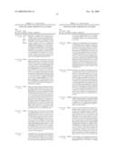 Prognostic and Predictive Gene Signature for Non-Small Cell Lung Cancer and Adjuvant Chemotherapy diagram and image